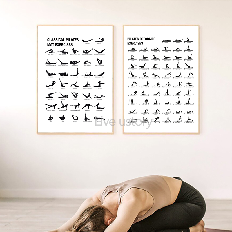 Безрамный плакат-схема для пил – обзор и цена Pilates With Yoga