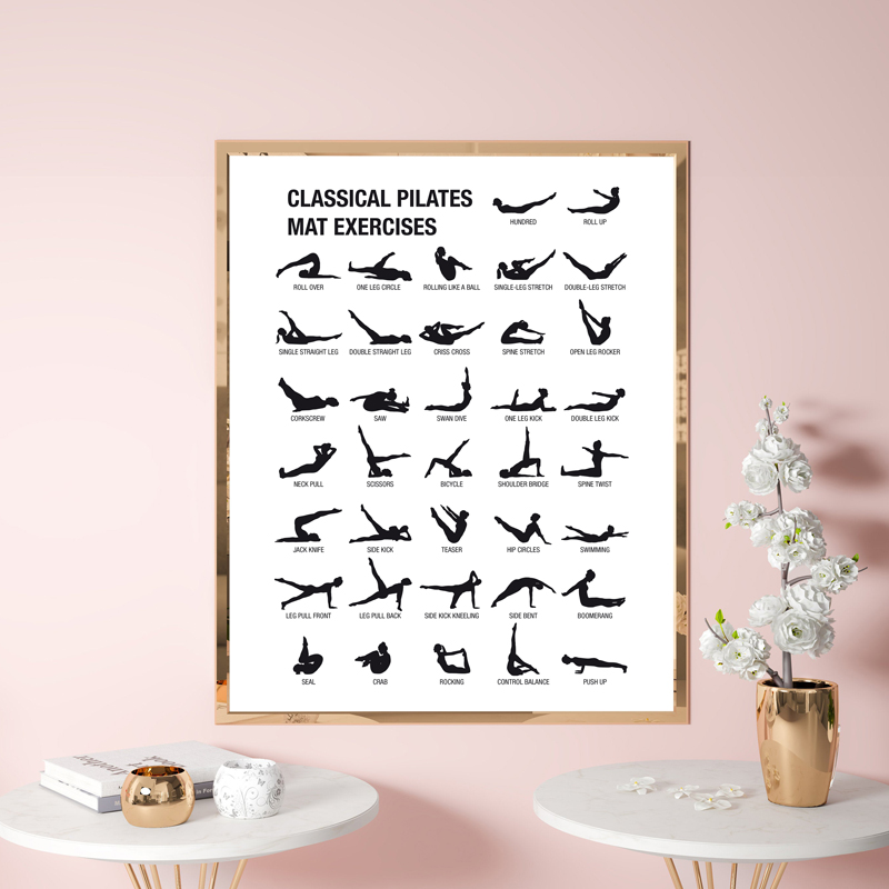 Безрамный плакат-схема для пил – обзор и цена Pilates With Yoga